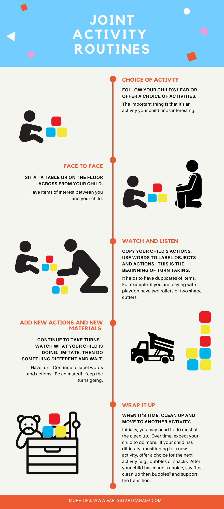 Joint Activity Routines Early Start Canada